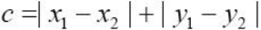 机器学习基础之数字上的距离：点在空间中的距离