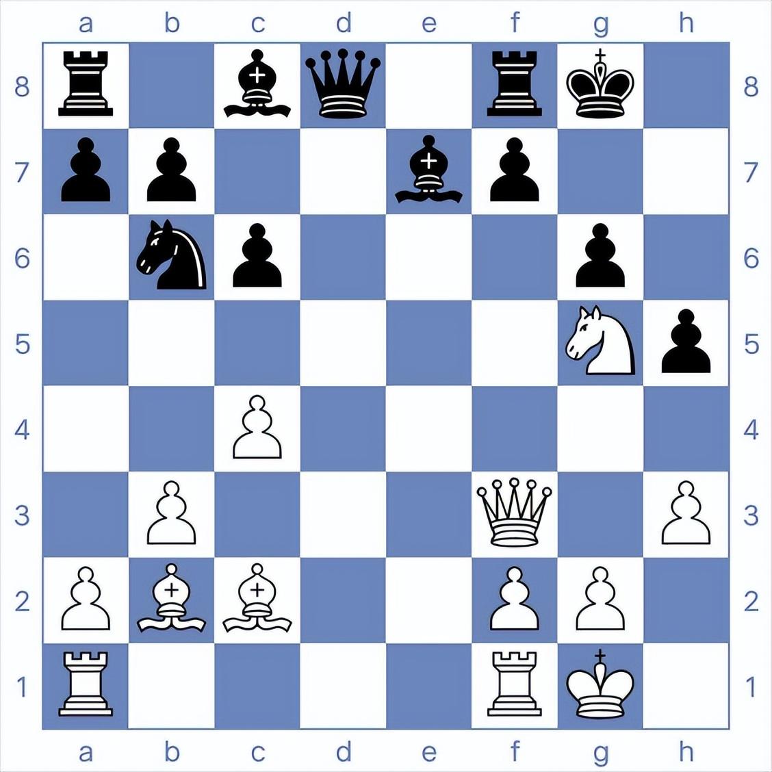 机器学习基础之数字上的距离：点在空间中的距离