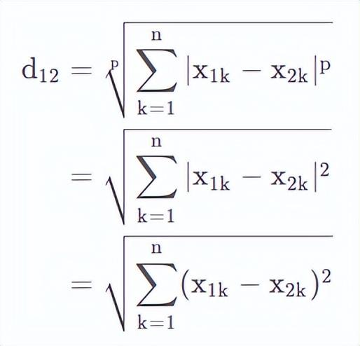 机器学习基础之数字上的距离：点在空间中的距离
