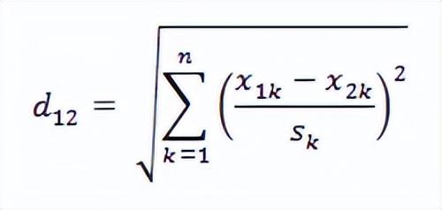 机器学习基础之数字上的距离：点在空间中的距离