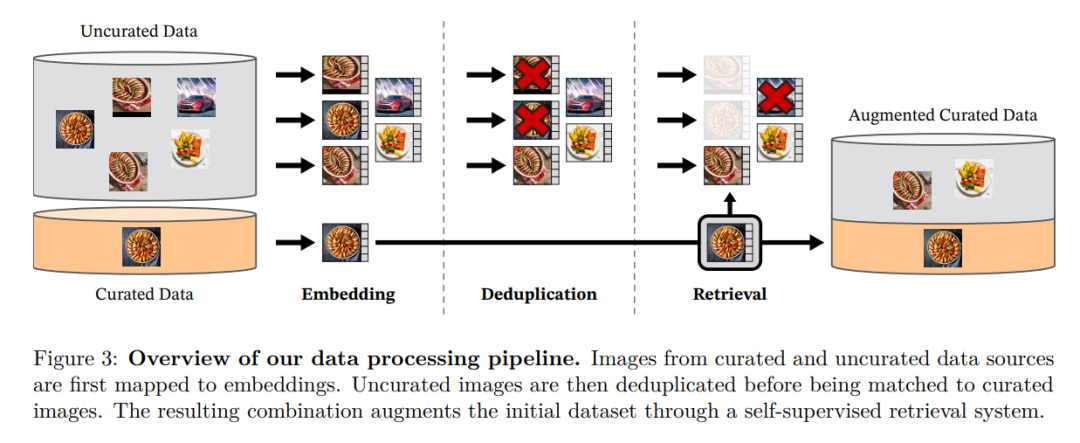 Meta发布多用途大模型开源代码，为离视觉大一统更进一步打下基础