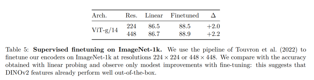Meta发布多用途大模型开源代码，为离视觉大一统更进一步打下基础