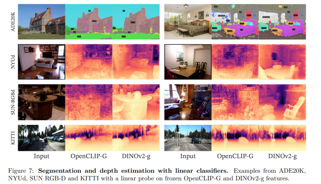 Meta发布多用途大模型开源代码，为离视觉大一统更进一步打下基础