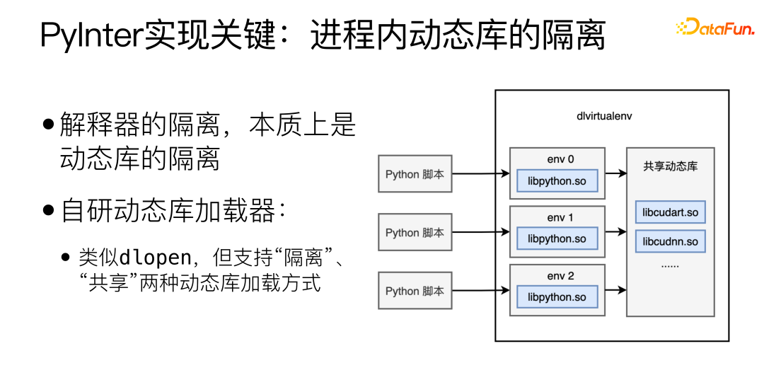 微信 NLP 算法微服务治理