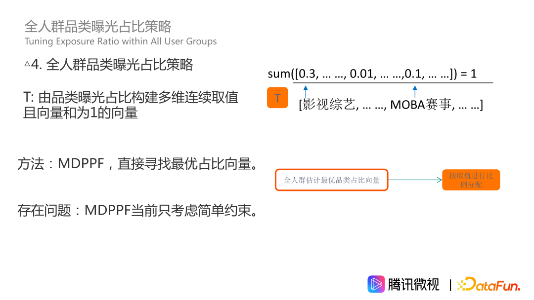 因果推断在微视激励和供需场景的应用