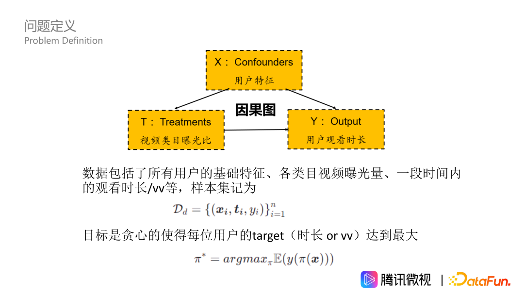 因果推断在微视激励和供需场景的应用