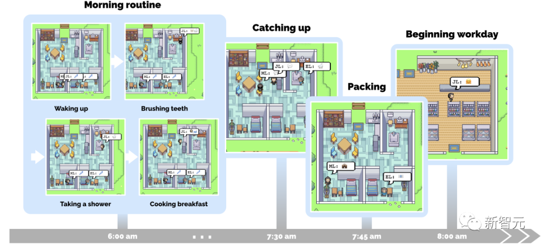 ChatGPT宣布建国做女王!网友灵魂拷问:谁来给女王写prompt?