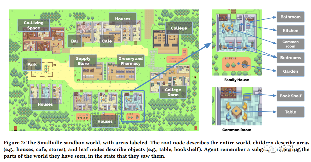 ChatGPT宣布建国做女王!网友灵魂拷问:谁来给女王写prompt?