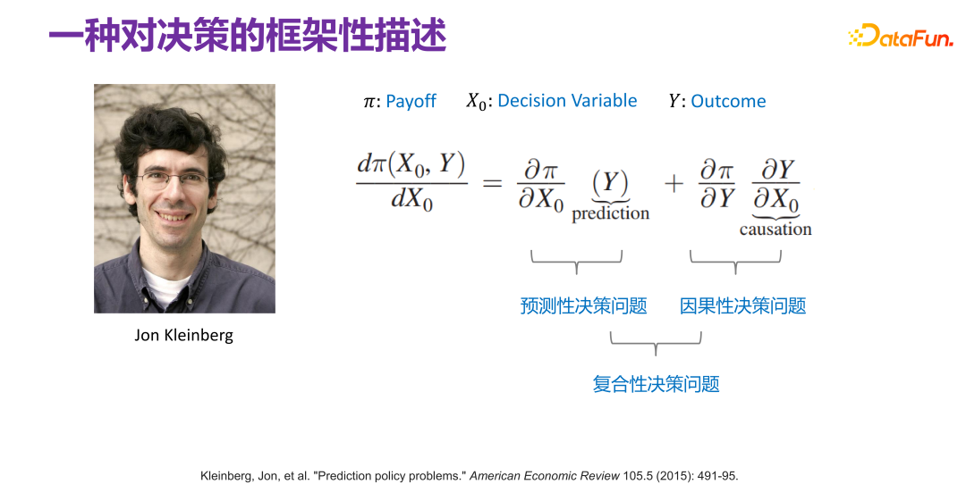 清华大学崔鹏：可信智能决策框架及实践