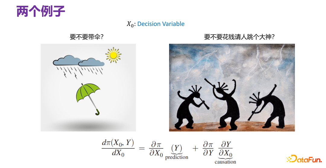 清华大学崔鹏：可信智能决策框架及实践
