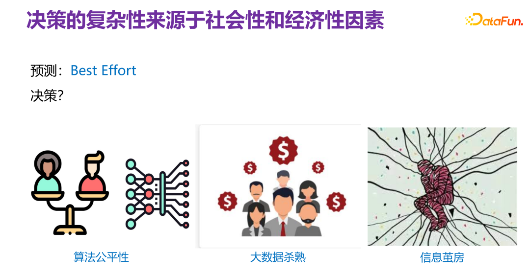 清华大学崔鹏：可信智能决策框架及实践