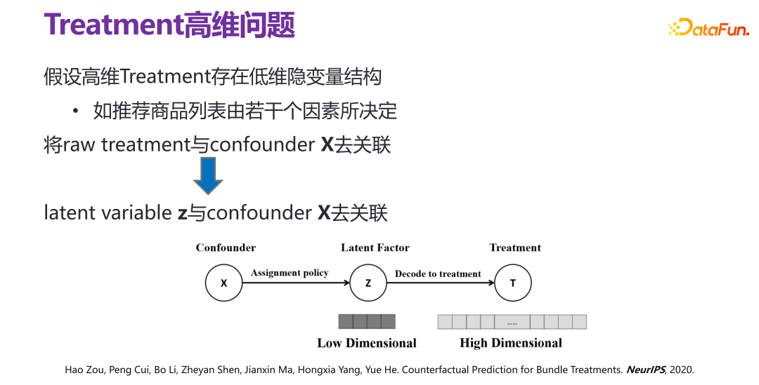 清华大学崔鹏：可信智能决策框架及实践