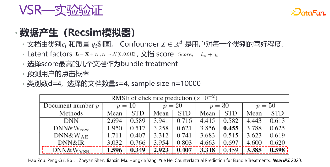 清华大学崔鹏：可信智能决策框架及实践