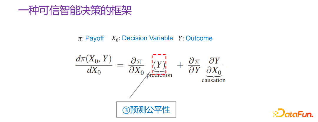 清华大学崔鹏：可信智能决策框架及实践