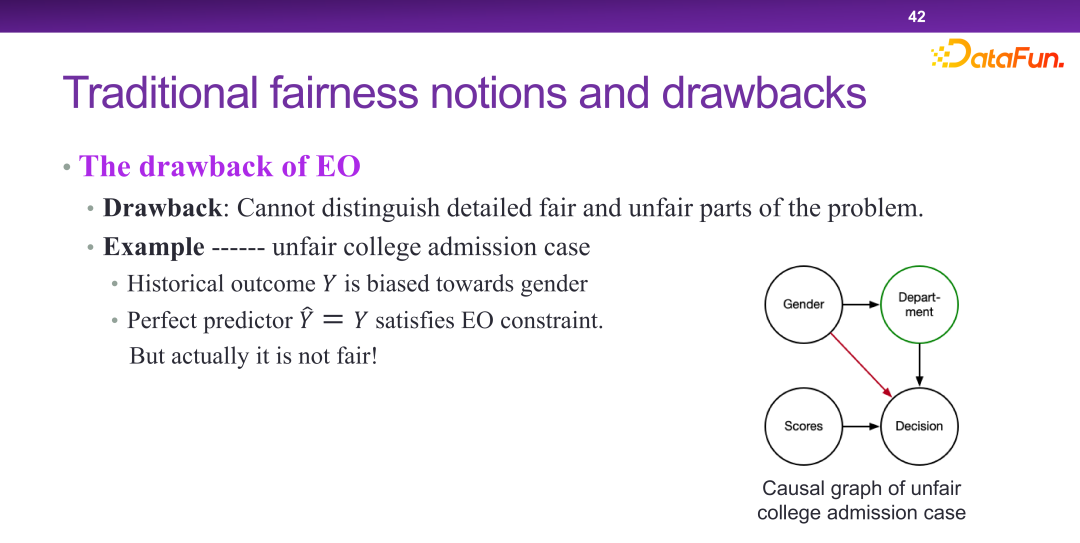 清华大学崔鹏：可信智能决策框架及实践