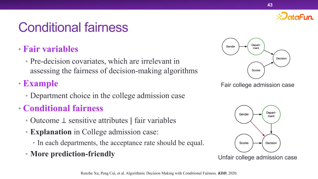 清华大学崔鹏：可信智能决策框架及实践