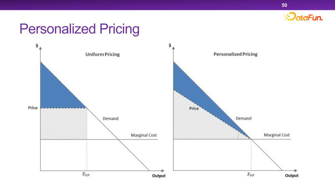 清华大学崔鹏：可信智能决策框架及实践