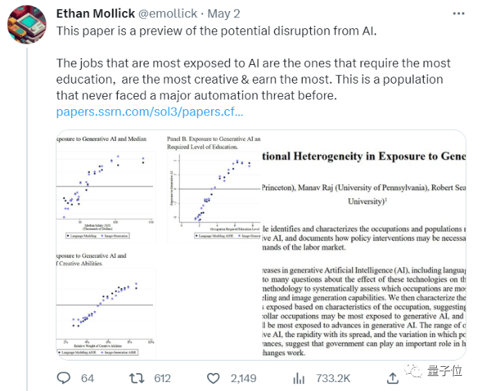 AI在劳动节淘汰7800打工人,永久的