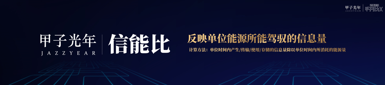 奇点已来,共赴山海!「2023甲子引力X智能新世代」峰会成功举办