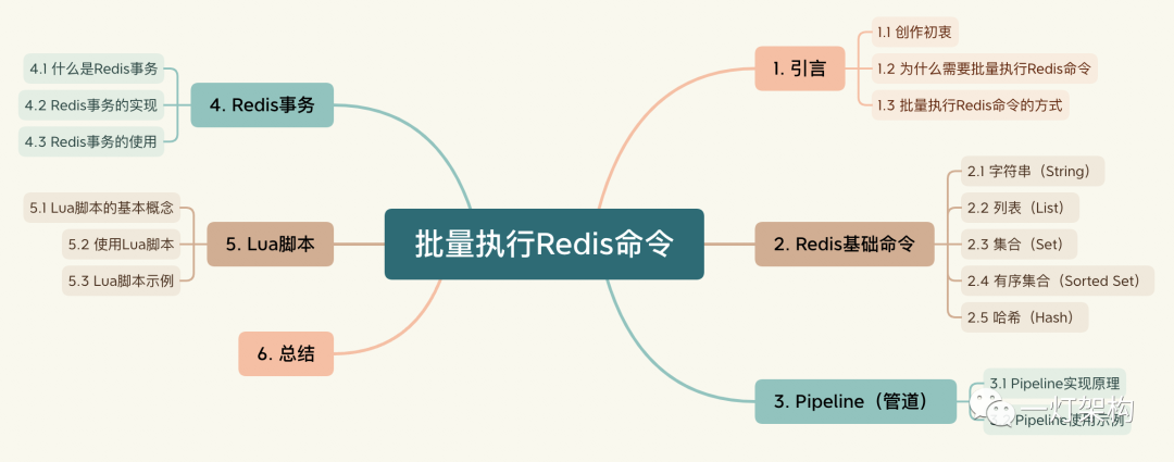 面试挂了，批量执行Redis命令的方式有哪些，谁能回答？