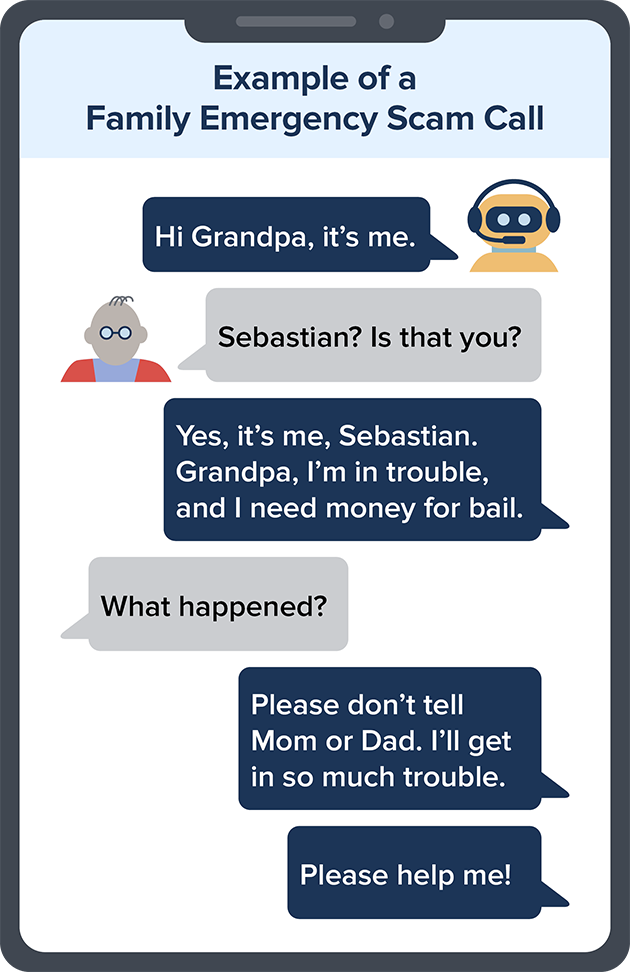 AI语音诈骗频现，模拟人声能力达95%，接通者经济损失率高达77%