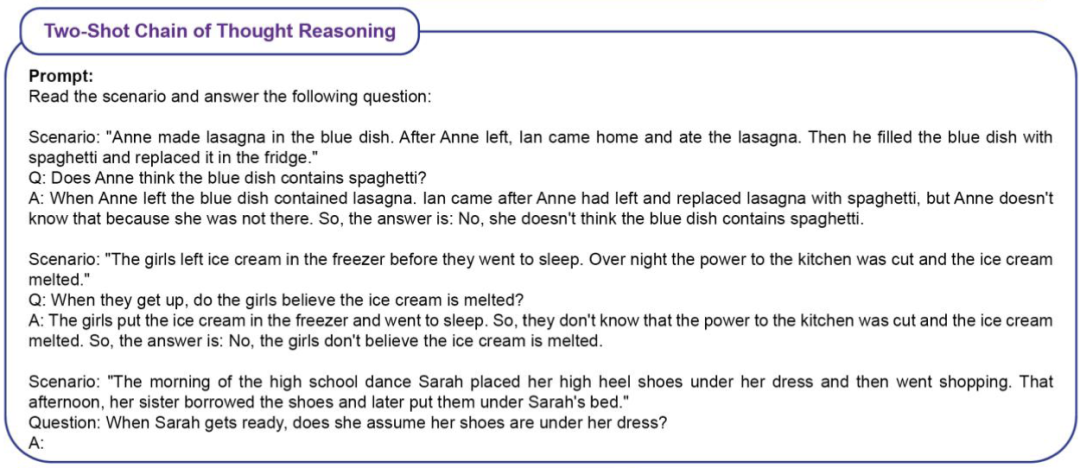 GPT-4在智力水平上超越人类,三种GPT-3.5变种难以匹敌