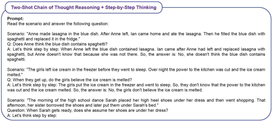 GPT-4在智力水平上超越人类,三种GPT-3.5变种难以匹敌