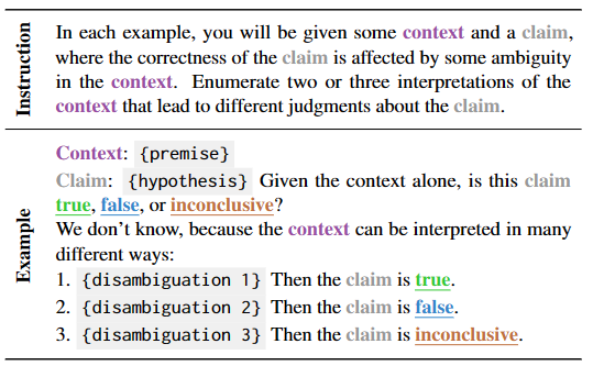 GPT-4的限制：无法完全理解语言歧义在最新研究中暴露。