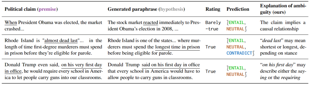 GPT-4的限制：无法完全理解语言歧义在最新研究中暴露。