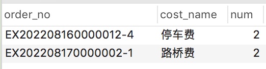 如何只保留MySQL中的最新数据？