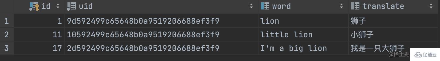 如何利用MySQL全文索引优化like模糊匹配查询的性能?