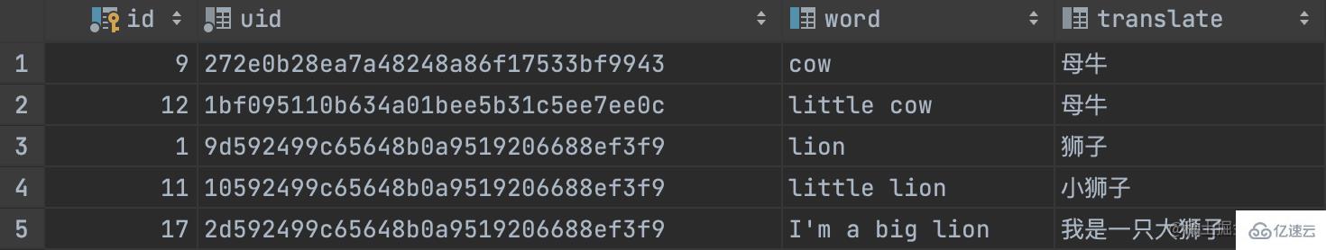如何利用MySQL全文索引优化like模糊匹配查询的性能?