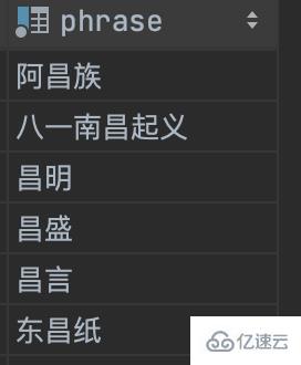 如何利用MySQL全文索引优化like模糊匹配查询的性能?