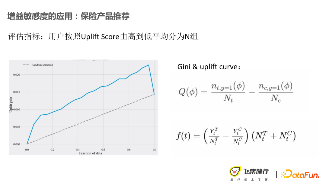 利用因果推理技术提升营销效果和可解释性