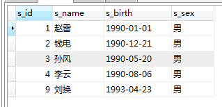 Mysql中on、in、as、where的含义及区别是什么?