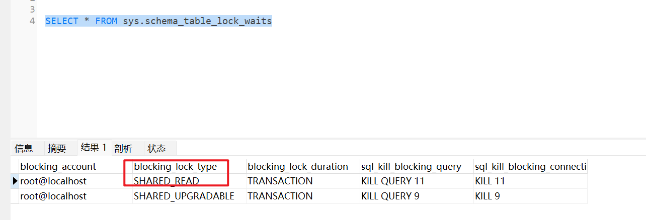 如何解决MySQL出现“Waiting for table metadata lock”异常问题