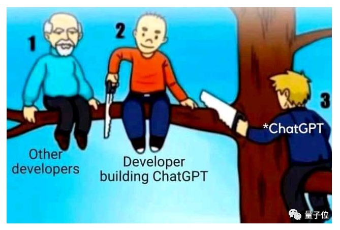 ChatGPT的流量再次达到新的高峰，其中百度贡献了60%的访问量，而谷歌仅占2%