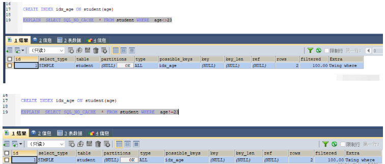 哪些情况会导致MySQL索引失效?