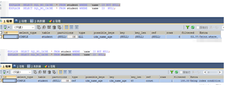 哪些情况会导致MySQL索引失效?