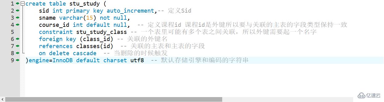 mysql外键怎么使用