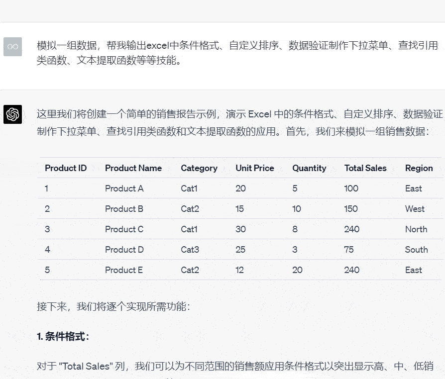 GPT会替代分析师吗?