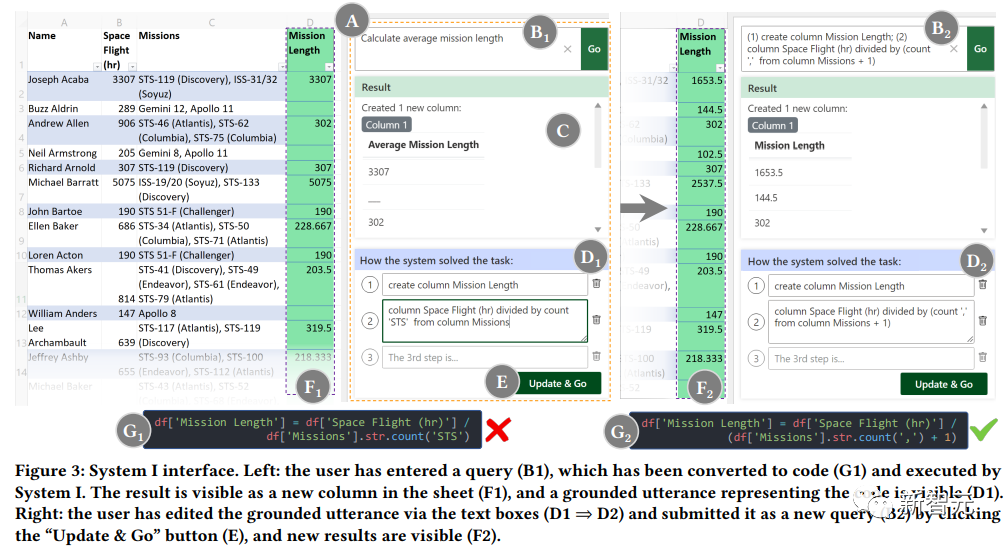 大佬教你玩转ChatGPT！精选八篇「人机交互顶会CHI」论文：普通程序员如何吃上AI红利？