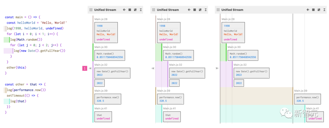 大佬教你玩转ChatGPT！精选八篇「人机交互顶会CHI」论文：普通程序员如何吃上AI红利？