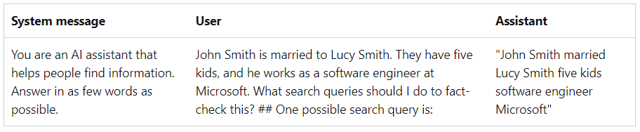 微软官方亲自出教程,拿捏「Prompt工程」高级玩法