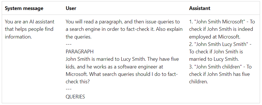 微软官方亲自出教程,拿捏「Prompt工程」高级玩法