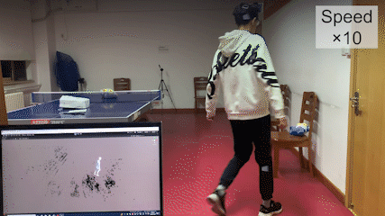 六个惯性传感器和1个手机实现人体动作捕捉、定位与环境重建