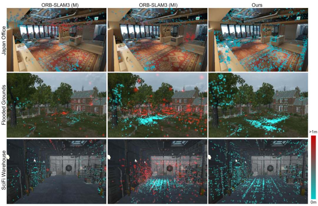 六个惯性传感器和1个手机实现人体动作捕捉、定位与环境重建