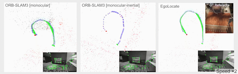 六个惯性传感器和1个手机实现人体动作捕捉、定位与环境重建