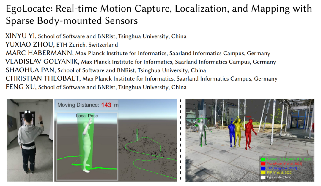 六个惯性传感器和1个手机实现人体动作捕捉、定位与环境重建