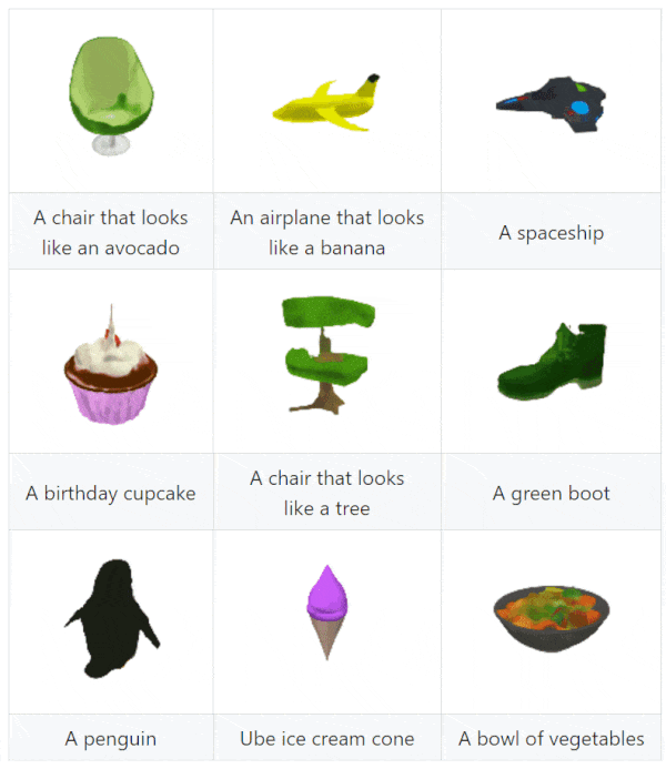 OpenAI 推出 Shap・E：基于文本数秒内生成高质量 3D 模型
